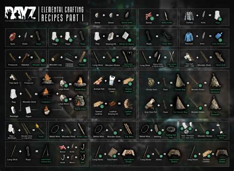 dayz steam charts.